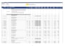 do accurate plumbing material takeoff and cost estimation